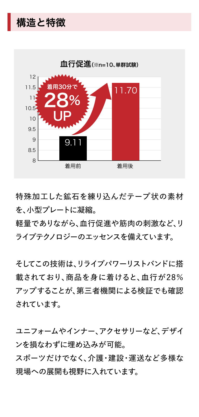 構造と特徴
