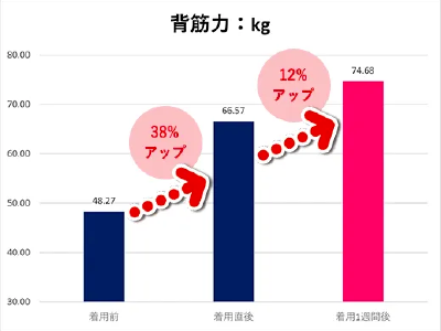 有意瞬間